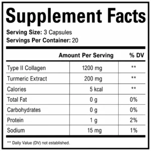 Alternative view of Collagen Joint Capsules